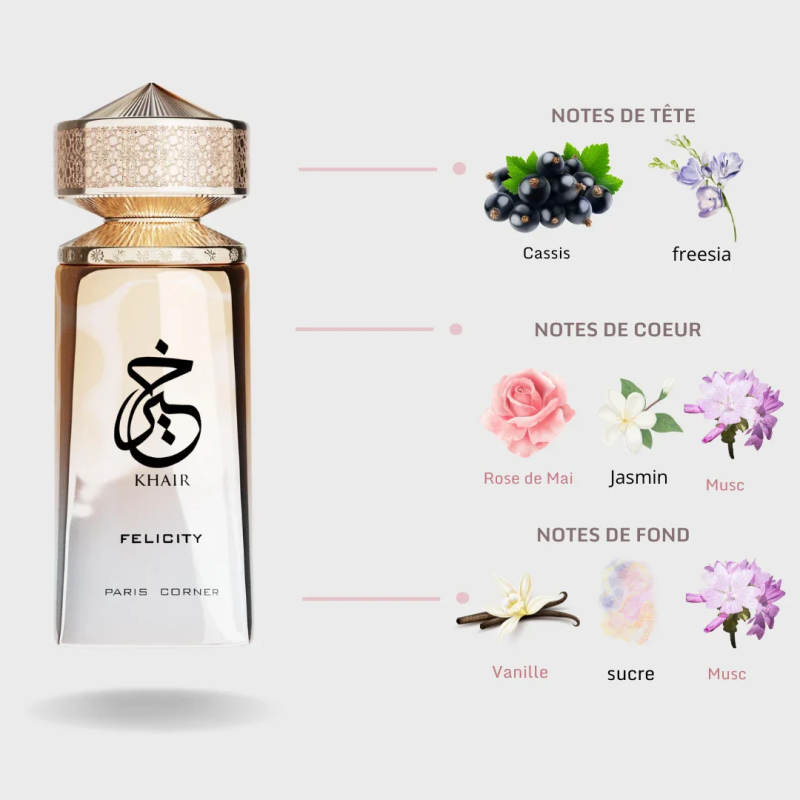 Perfumy unisex 100ml Eau de Pa – Wedding Fountain recenzja i cena